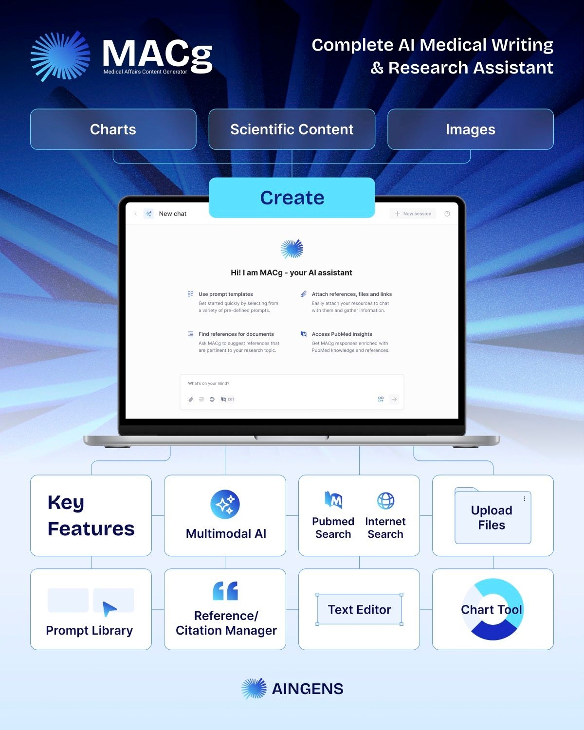 Features of MACg AI medical writing and research assistant